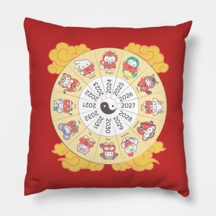 Harmony of Zodiacs: Loppi Tokki Unveils the Magic of Chinese Astrology! Pillow