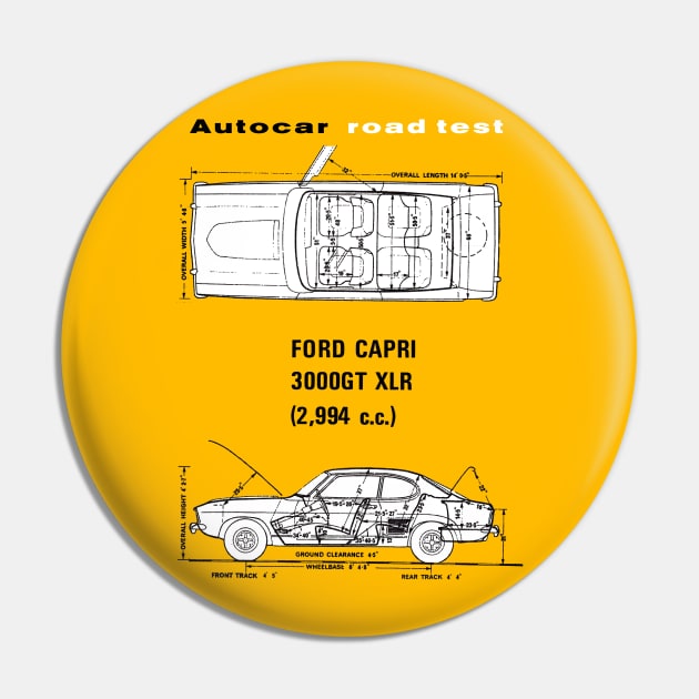 FORD CAPRI 3000GT - road test blueprint cutaway Pin by Throwback Motors