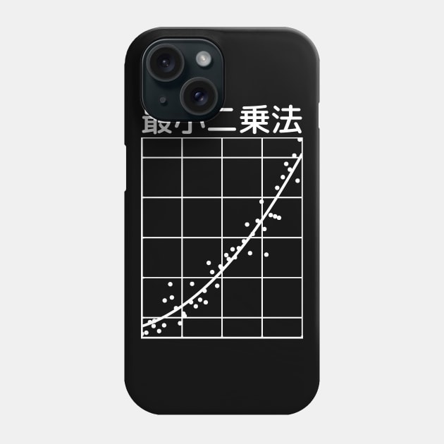 LEAST SQUARES METHOD in Japanese, Regression Analysis, Math Phone Case by Decamega