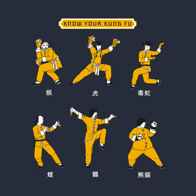 Know Your Kung Fu by pigboom