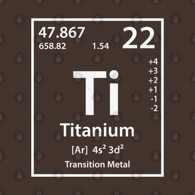 Titanium Element by cerebrands