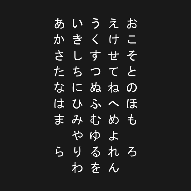 All Japanese Hiragana Letters by ChapDemo