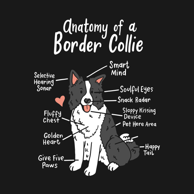 Border Collie by KAWAIITEE