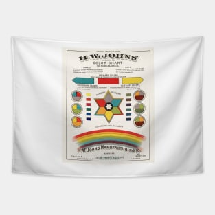 H.W.Johns Vintage Color Chart Tapestry