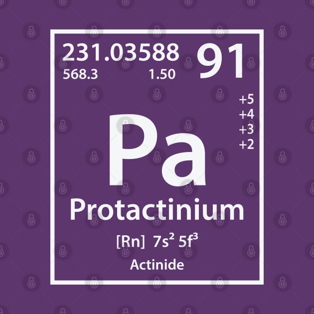 Protactinium Element by cerebrands