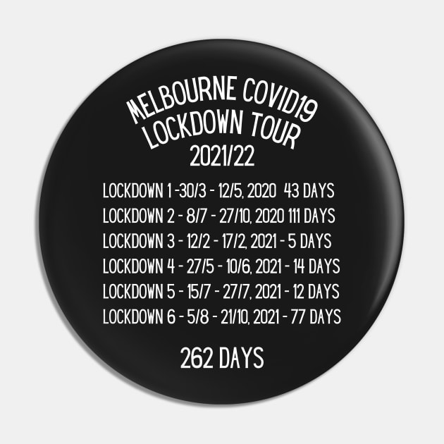 Melbourne lockdown 2021 dates Pin by DestinationAU