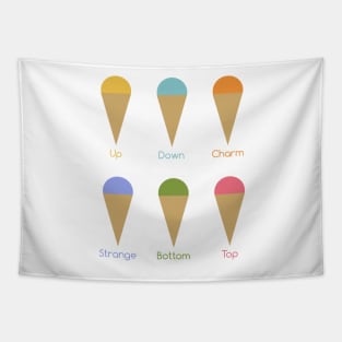 Flavors of Quarks Tapestry