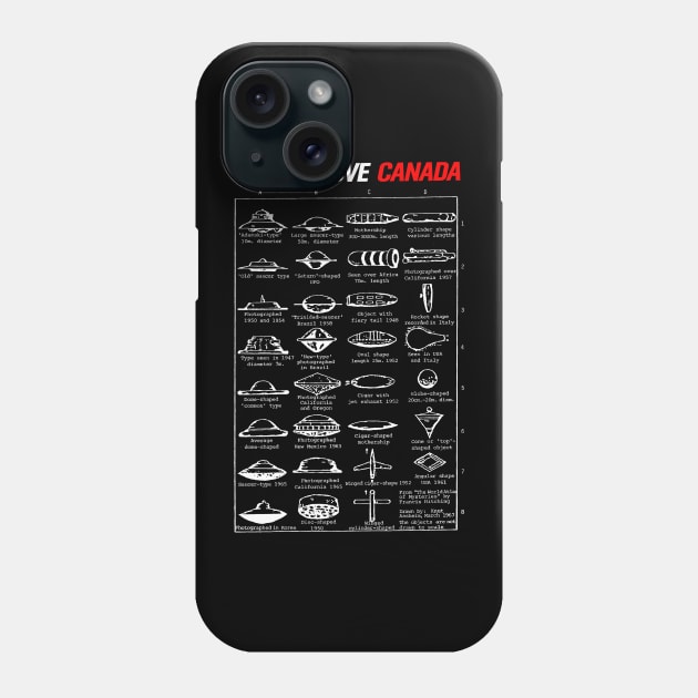 UFO Types Above Canada Phone Case by the Nighttime Podcast