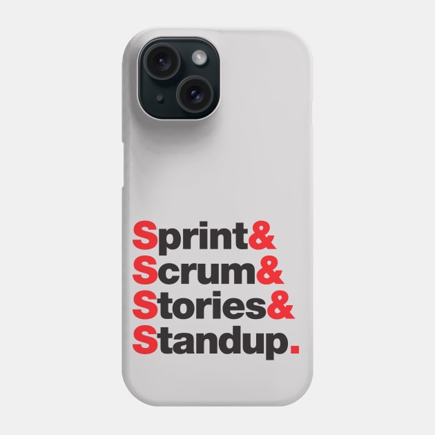 Agile Software Development Phone Case by Software Testing Life