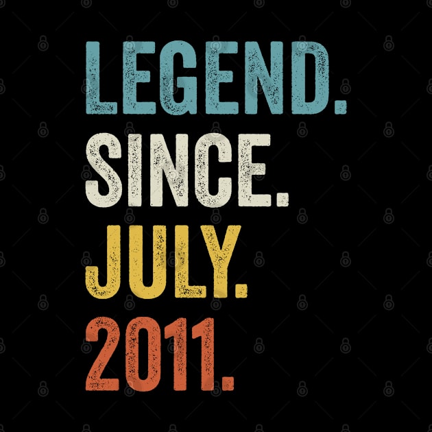 11 Years Old Legend Since July 2011 11th Birthday by tobzz