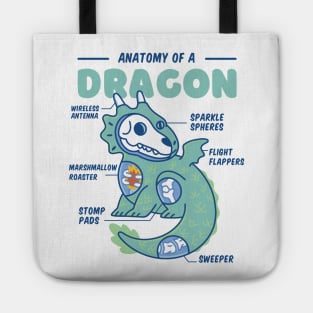 Anatomy of a Dragon Kawaii Tote