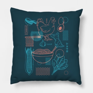 How To Do: Ramen Recipe Japanese Design Minimalist Blue by Tobe Fonseca Pillow