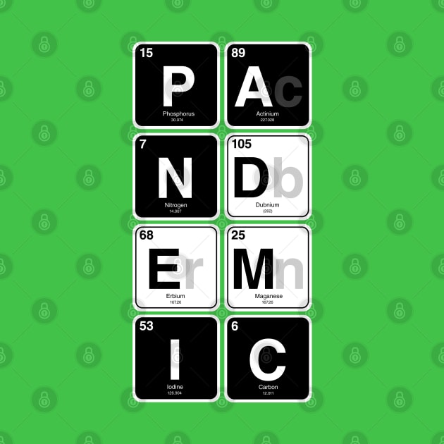 PANdemIC by cariespositodesign