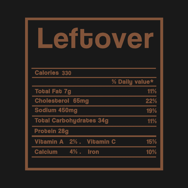 Leftover Nutrition facts Funny Christmas Thanksgiving Gift by issambak