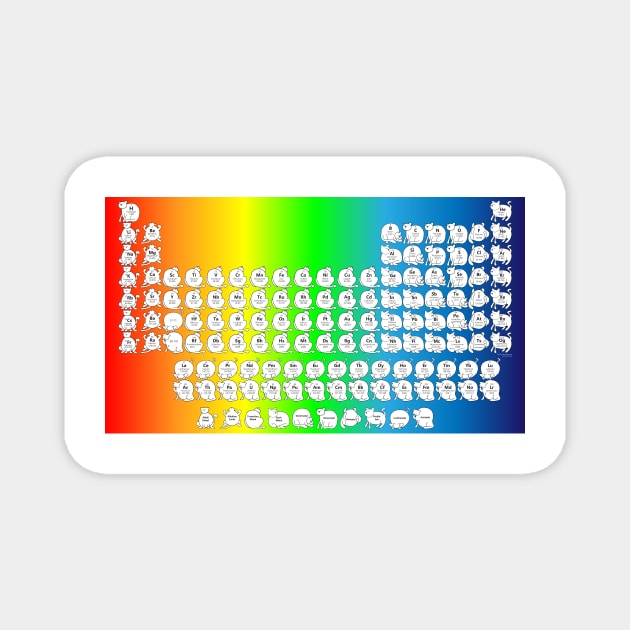 Rainbow Cat Periodic Table Magnet by sciencenotes