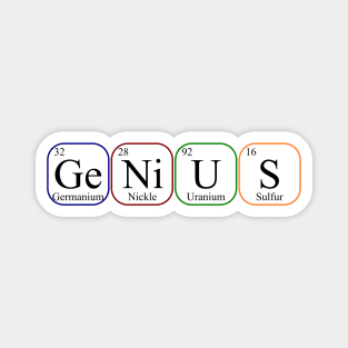 Genius - Elements of Periodic Table Magnet