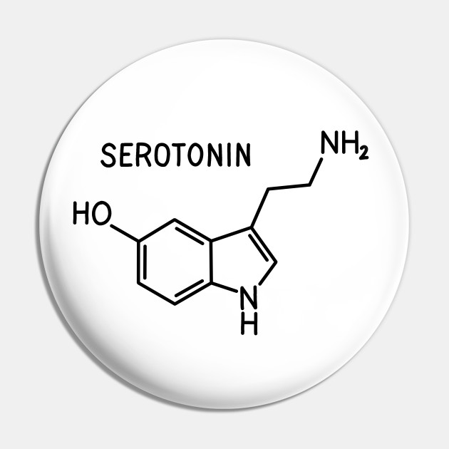 Pin on Serotonin Style