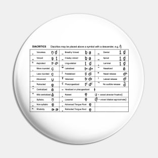 IPA Diacritics Pin