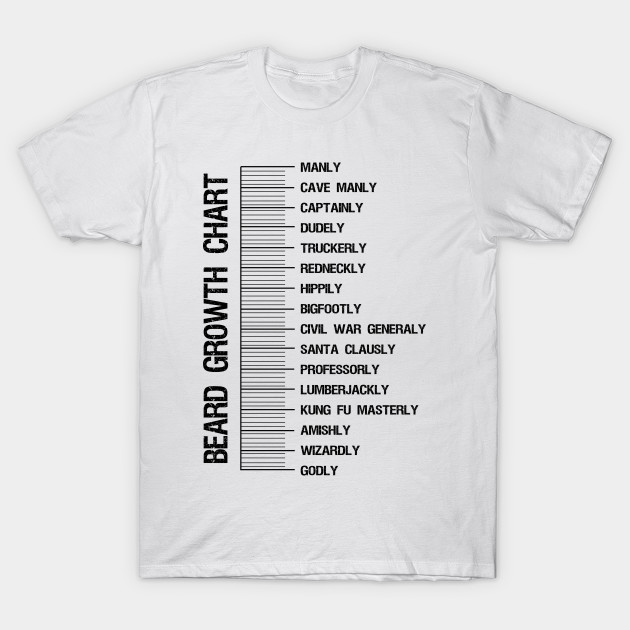 Beard Length Chart Shirt