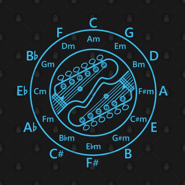 Circle of Fifths Electric Guitar Headstock Outlines Blue by nightsworthy