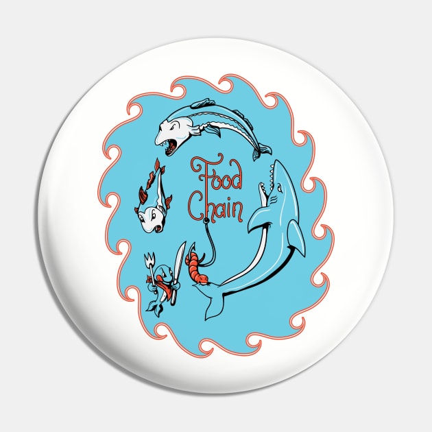 Food Chain Pin by Doris4all