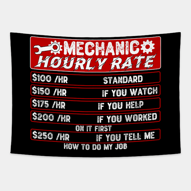 Mechanic Hourly Rate Tapestry by Yyoussef101