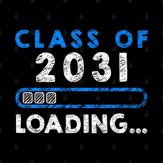 Class of 2031 Loading...Grow With Me. by KsuAnn