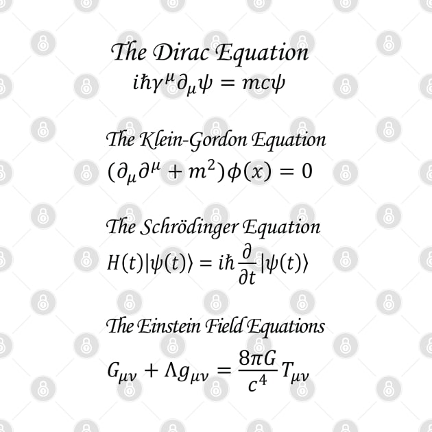 Theoretical Physics Equations by ScienceCorner