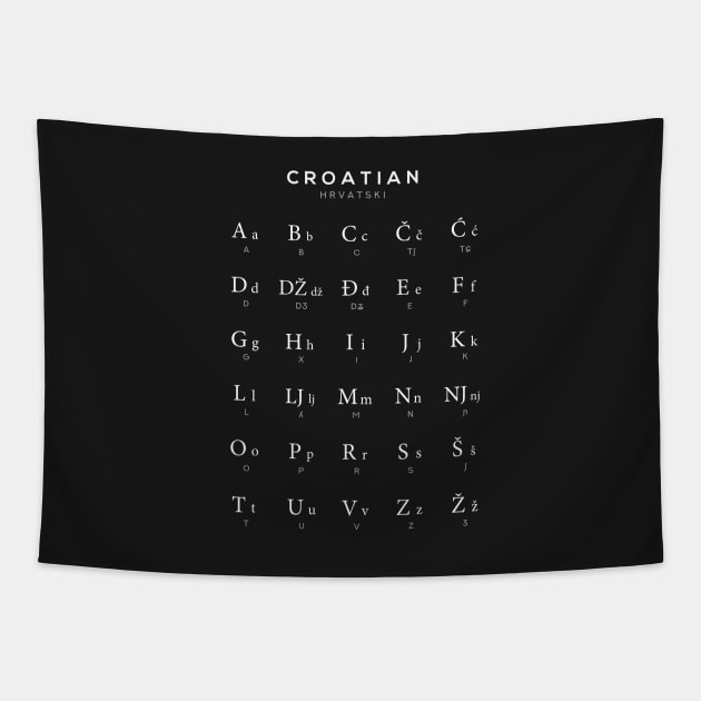 Croatian Alphabet Chart, Croatia Language Chart, Black Tapestry by typelab