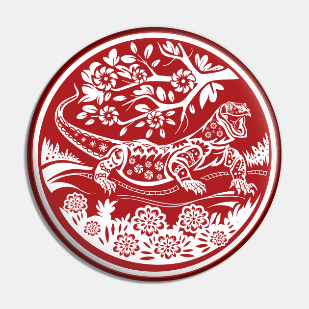 Chinese Zodiac - Dragon Pin by Peppermint Narwhal