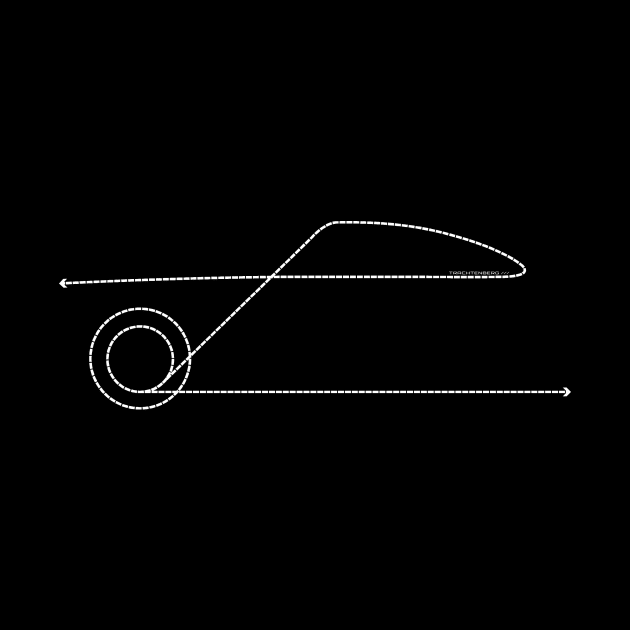 Porsche 911SC Geometry by jtrac