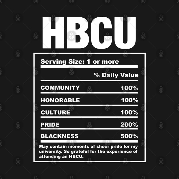 HBCU Nutrition Facts Funny by blackartmattersshop