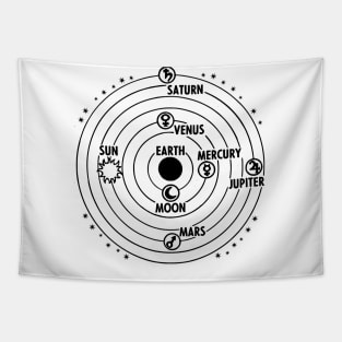 Astronomy Design Tapestry