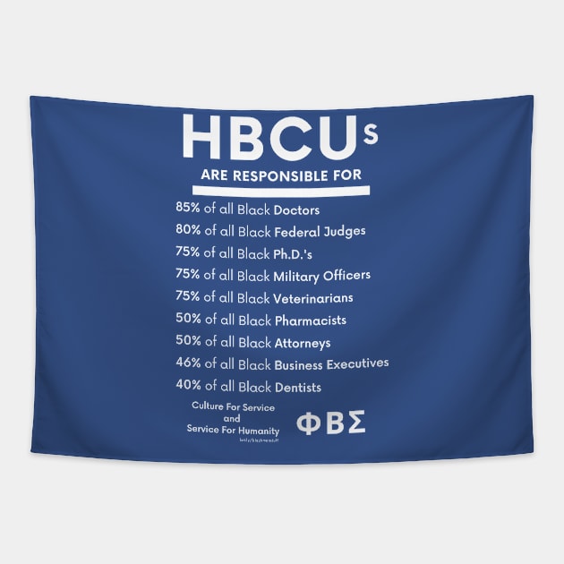 HBCUs are responsible for… (Divine 9 Phi Beta Sigma) Tapestry by BlackMenStuff