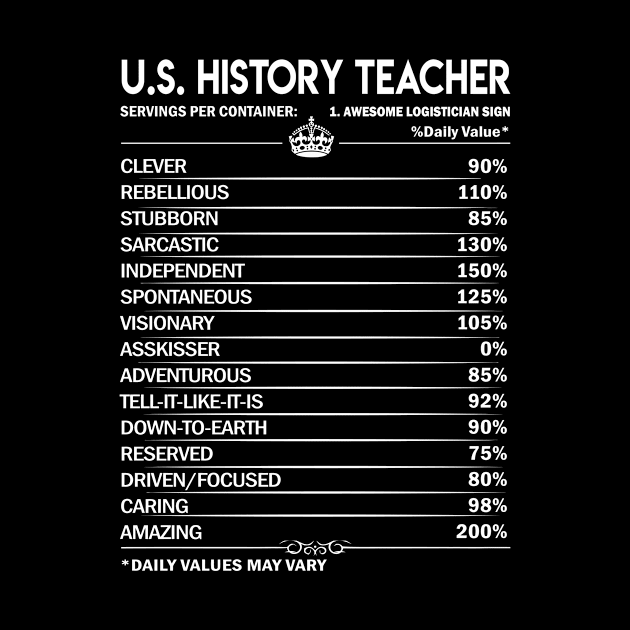 U.S. History Teacher T Shirt - U.S. History Teacher Factors Daily Gift Item Tee by Jolly358