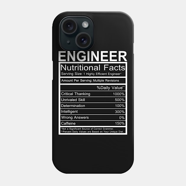 Funny engineer saying, engineer nutritional facts Phone Case by Moe99