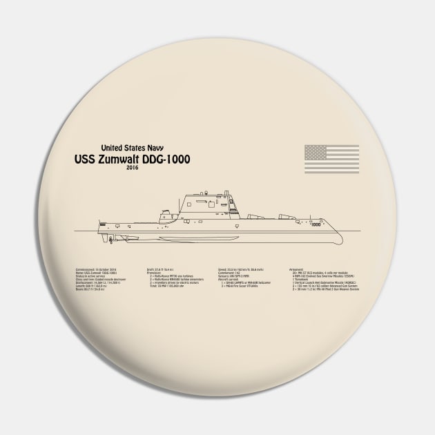 USS Zumwalt DDG-1000 Destroyer ship plans - SDpng Pin by SPJE Illustration Photography