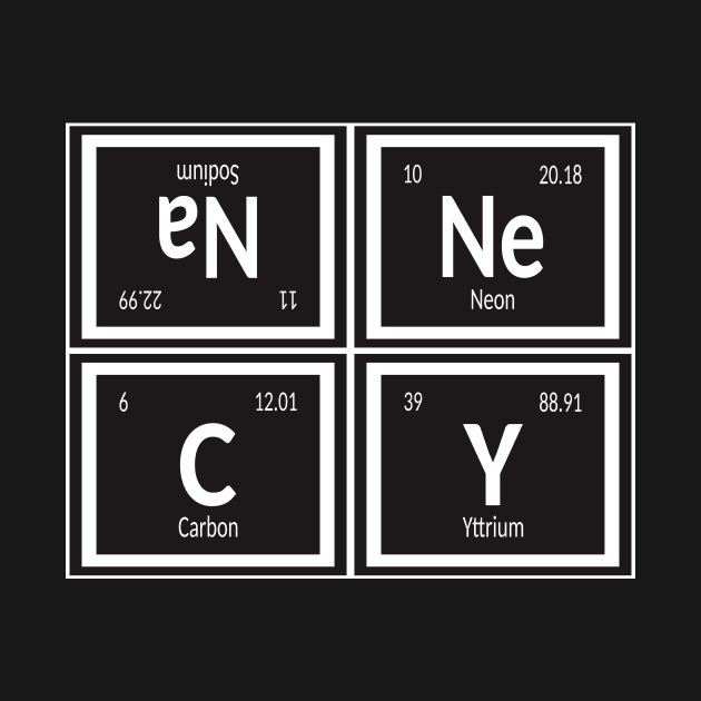 Annecy City Table of Elements by Maozva-DSGN