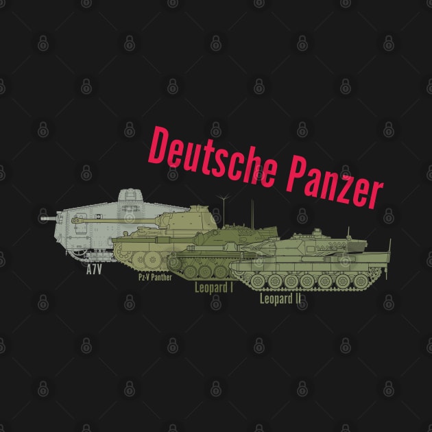 Who likes tanks! Evolution of German tanks by FAawRay