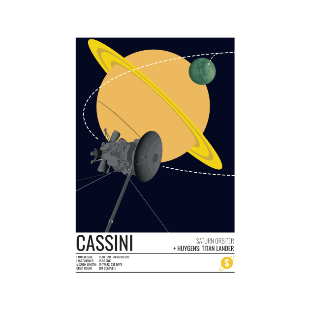 Cassini Huygens Probe by Walford-Designs