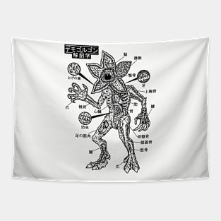 Demogorugon Anatomy - Lines Tapestry