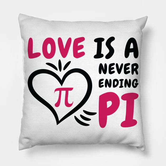 Pi Day Love Pi Symbol Mathematics Number Pillow by Tom´s TeeStore