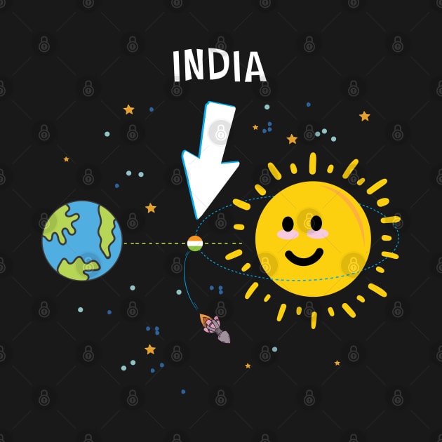 India Bharat is the hottest place outside Earth by alltheprints