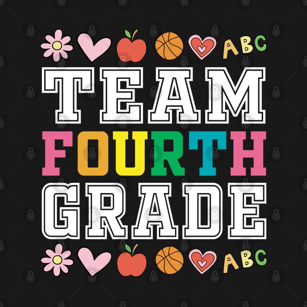 Team 4nd Fourth Grade - 1st Day of School by Mr.Speak