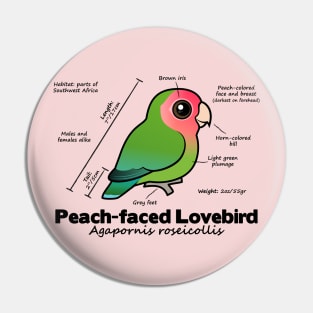 Lovebird Stats Pin