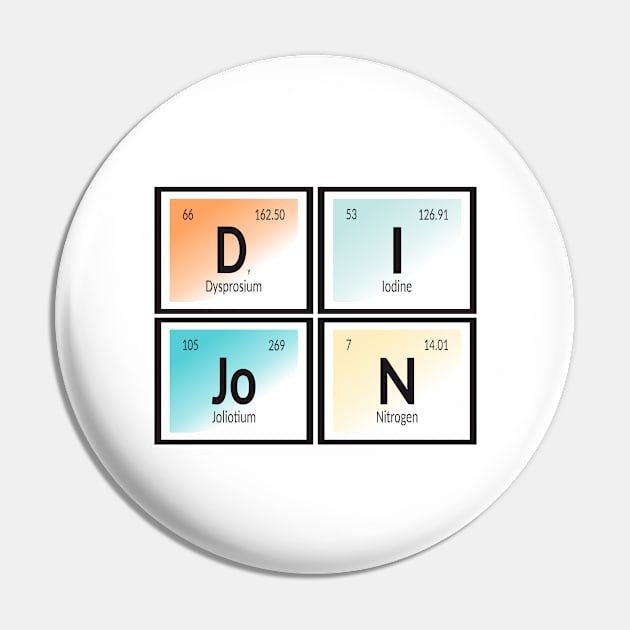 Dijon | Periodic Table Pin by Maozva-DSGN