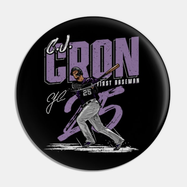 C.J. Cron Colorado Chisel Pin by danlintonpro