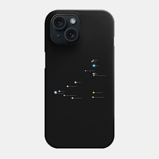 Constellation Capricorn Phone Case