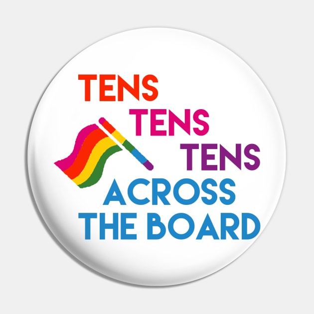 Tens Tens Tens across the board Pin by StrongGirlsClub