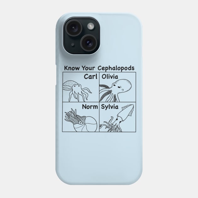 Know Your Cephelopods Phone Case by Coconut Moe Illustrations